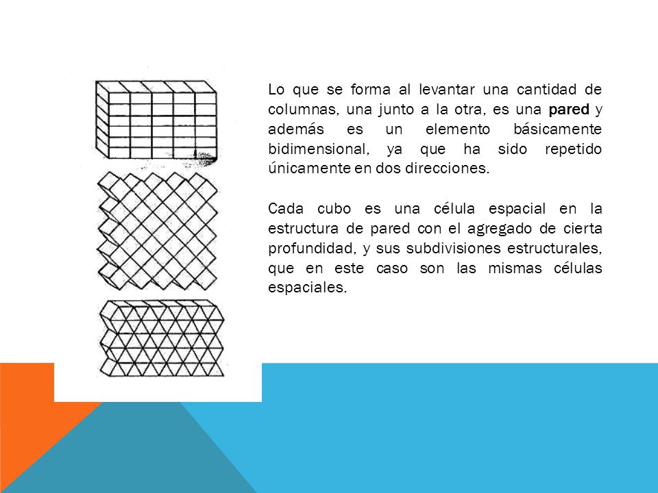 Lo que se forma al levantar una cantidad de columnas, una junto a la otra, es una pared y además es un elemento básicamente bidimensional, ya que ha sido repetido únicamente en dos direcciones.