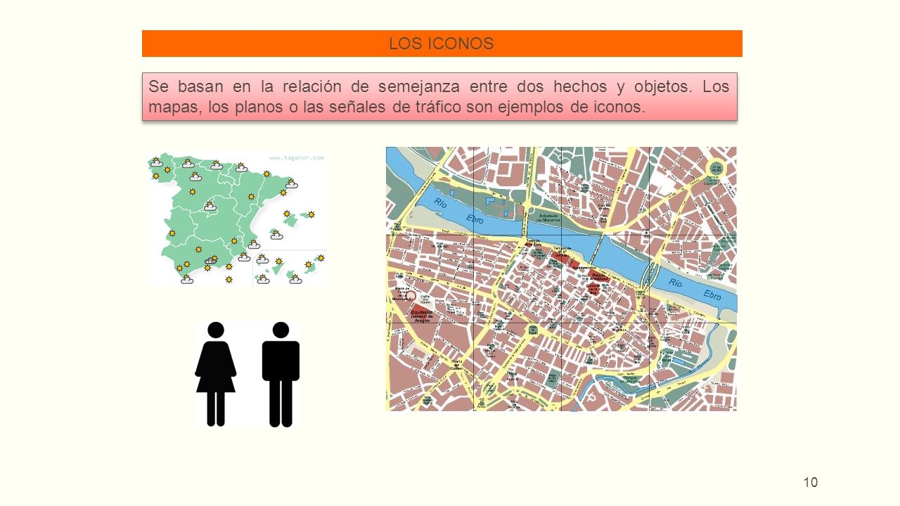 LOS ICONOS Se basan en la relación de semejanza entre dos hechos y objetos.