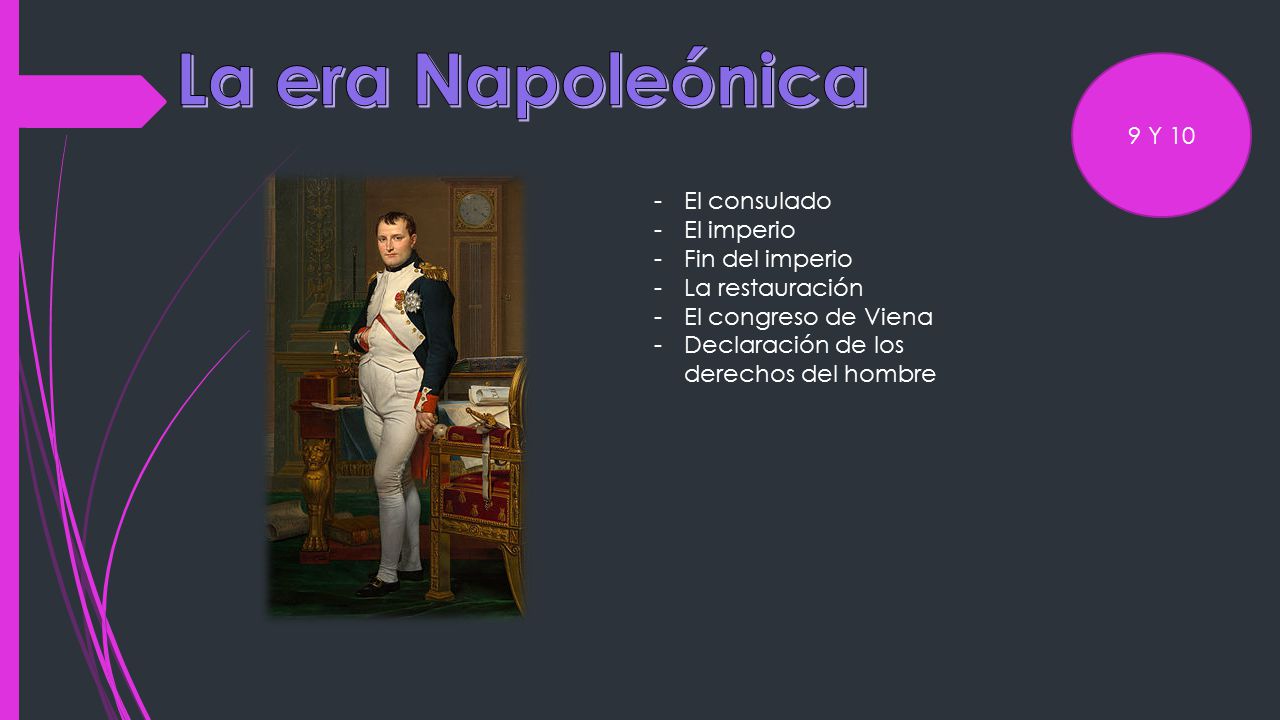 La era Napoleónica 9 Y 10 El consulado El imperio Fin del imperio