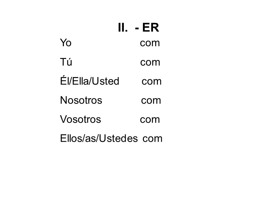 II. - ER Yo com Tú com Él/Ella/Usted com Nosotros com Vosotros com