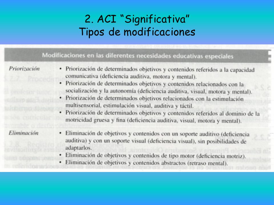 2. ACI Significativa Tipos de modificaciones