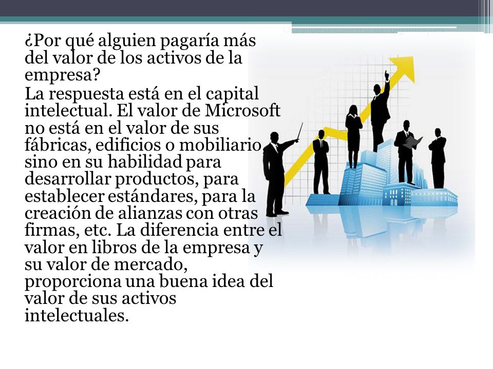 ¿Por qué alguien pagaría más del valor de los activos de la empresa