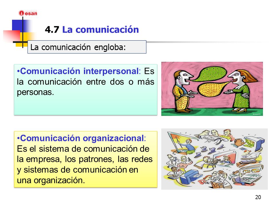 4.7 La comunicación La comunicación engloba: Comunicación interpersonal: Es la comunicación entre dos o más personas.