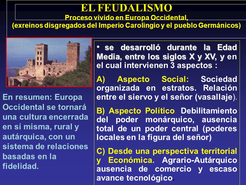 EL FEUDALISMO Proceso vivido en Europa Occidental, (exreinos disgregados del Imperio Carolingio y el pueblo Germánicos)