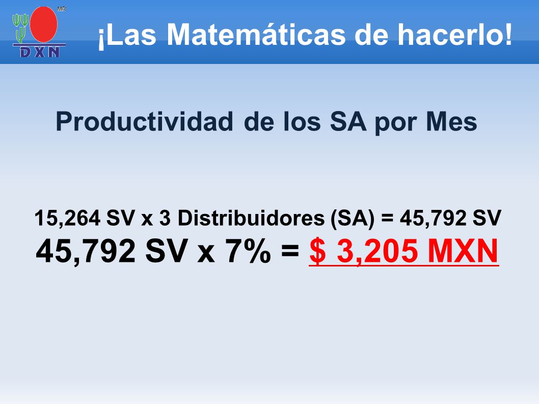 45,792 SV x 7% = $ 3,205 MXN ¡Las Matemáticas de hacerlo!