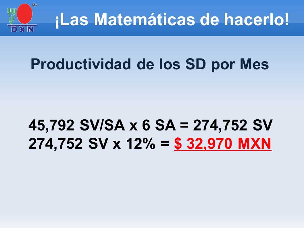 ¡Las Matemáticas de hacerlo! Productividad de los SD por Mes
