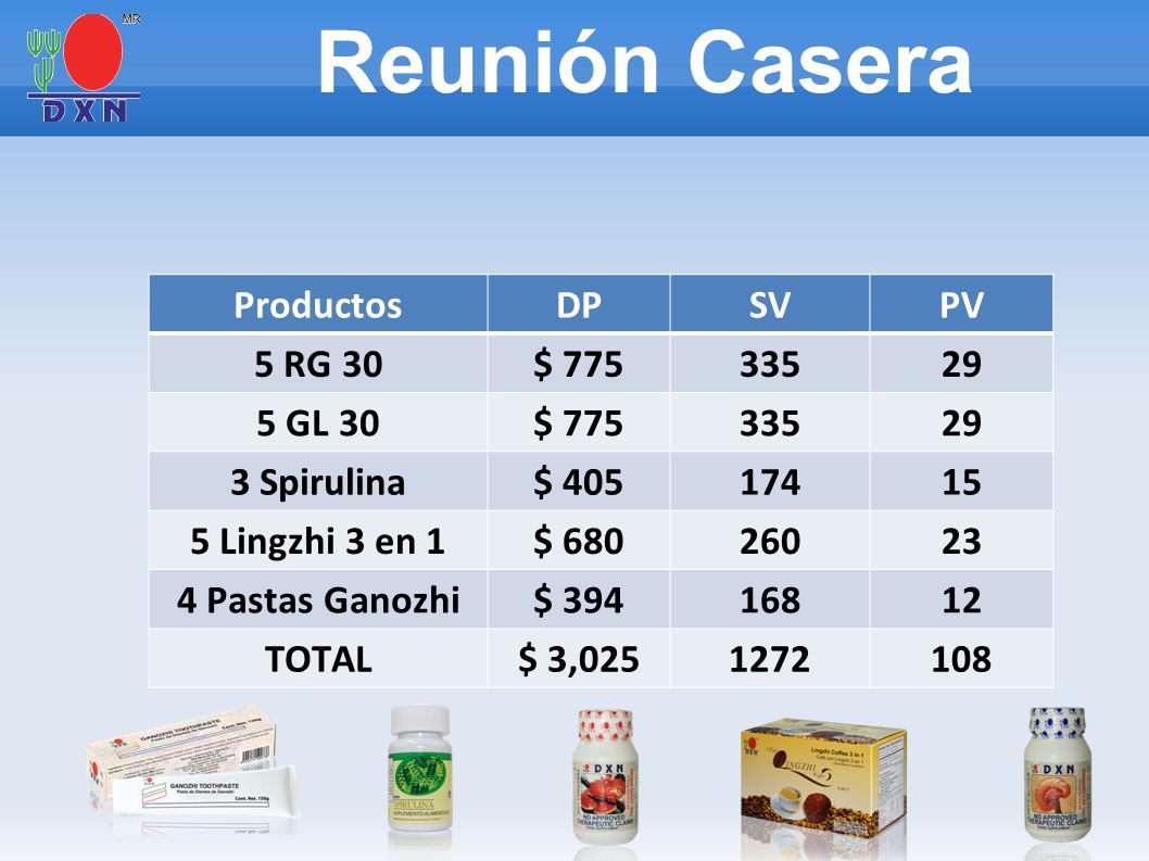 Reunión Casera Productos DP SV PV 5 RG 30 $ GL 30