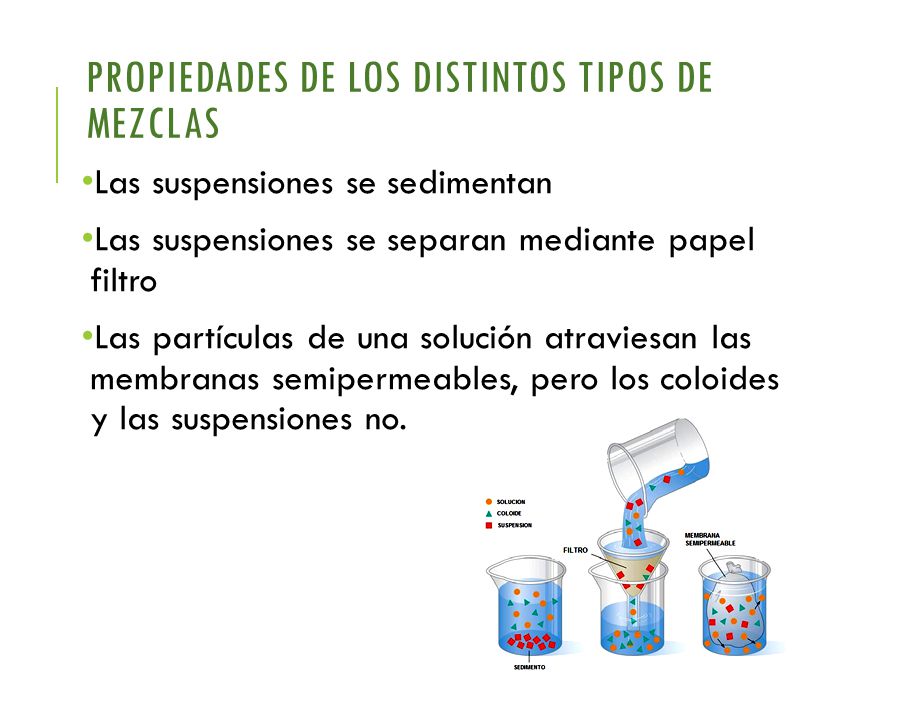 PROPIEDADES DE LOS DISTINTOS TIPOS DE MEZCLAS