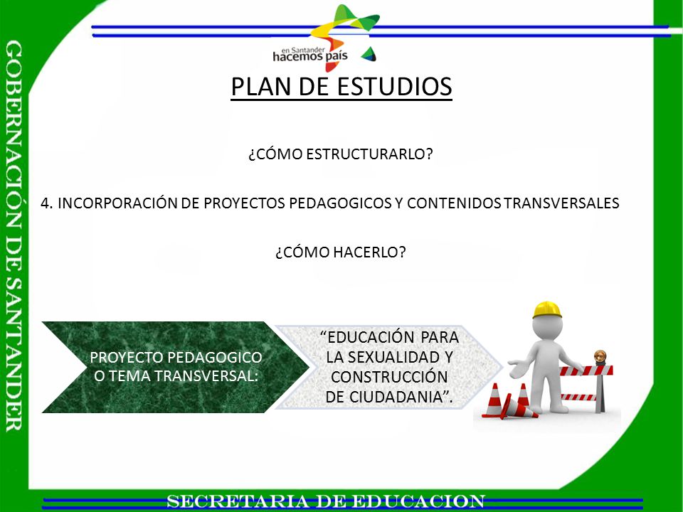 PLAN DE ESTUDIOS ¿CÓMO ESTRUCTURARLO 4. INCORPORACIÓN DE PROYECTOS PEDAGOGICOS Y CONTENIDOS TRANSVERSALES ¿CÓMO HACERLO