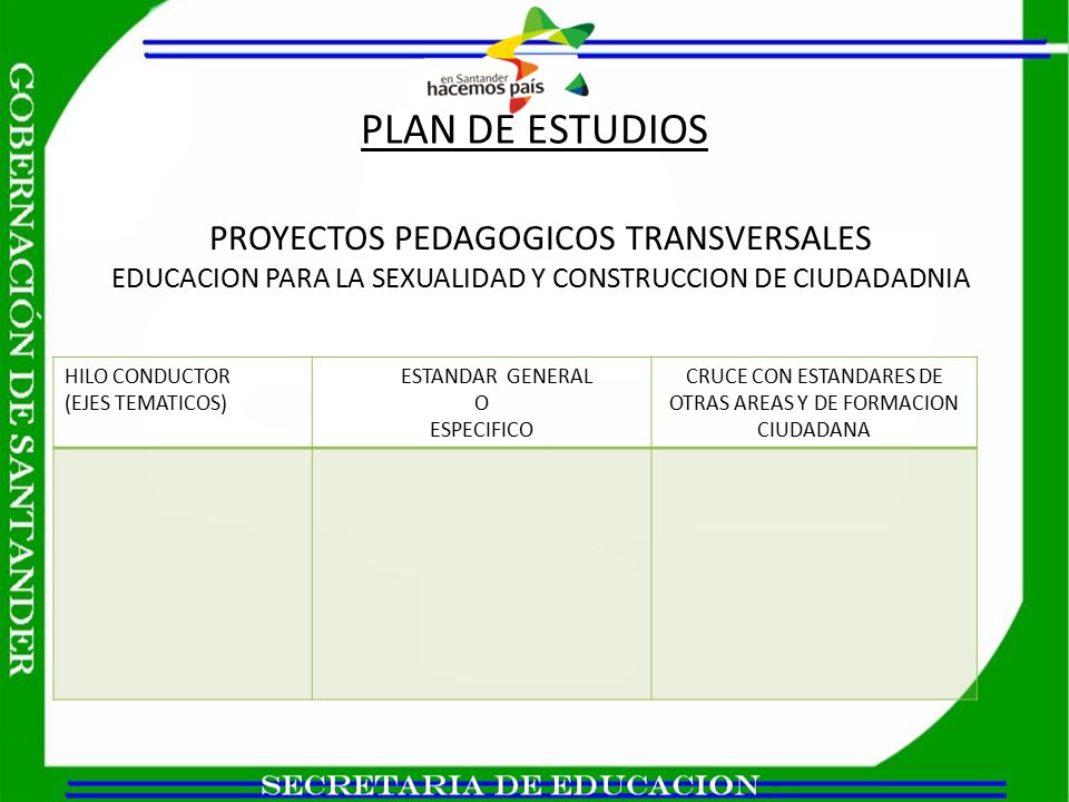 CRUCE CON ESTANDARES DE OTRAS AREAS Y DE FORMACION CIUDADANA
