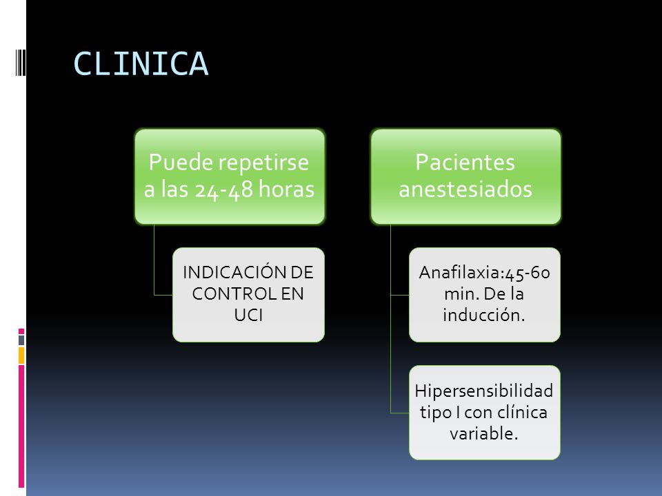 CLINICA Puede repetirse a las horas. INDICACIÓN DE CONTROL EN UCI. Pacientes anestesiados. Anafilaxia:45-60 min. De la inducción.