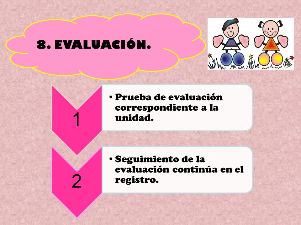 8. EVALUACIÓN. Seguimiento de la evaluación continúa en el registro.