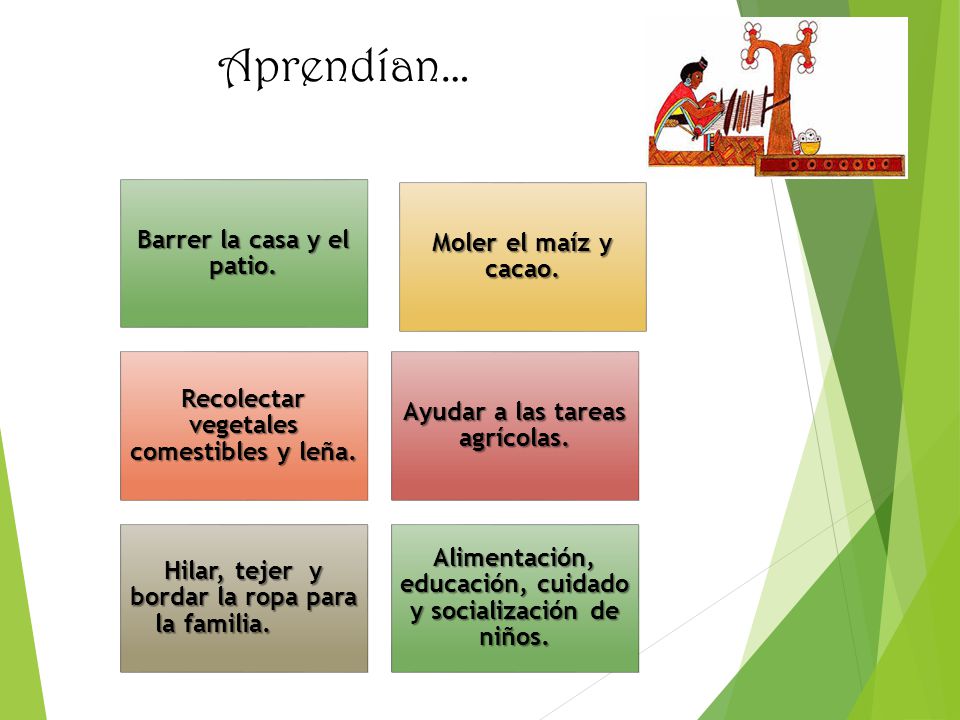 Aprendían… Barrer la casa y el patio. Moler el maíz y cacao.