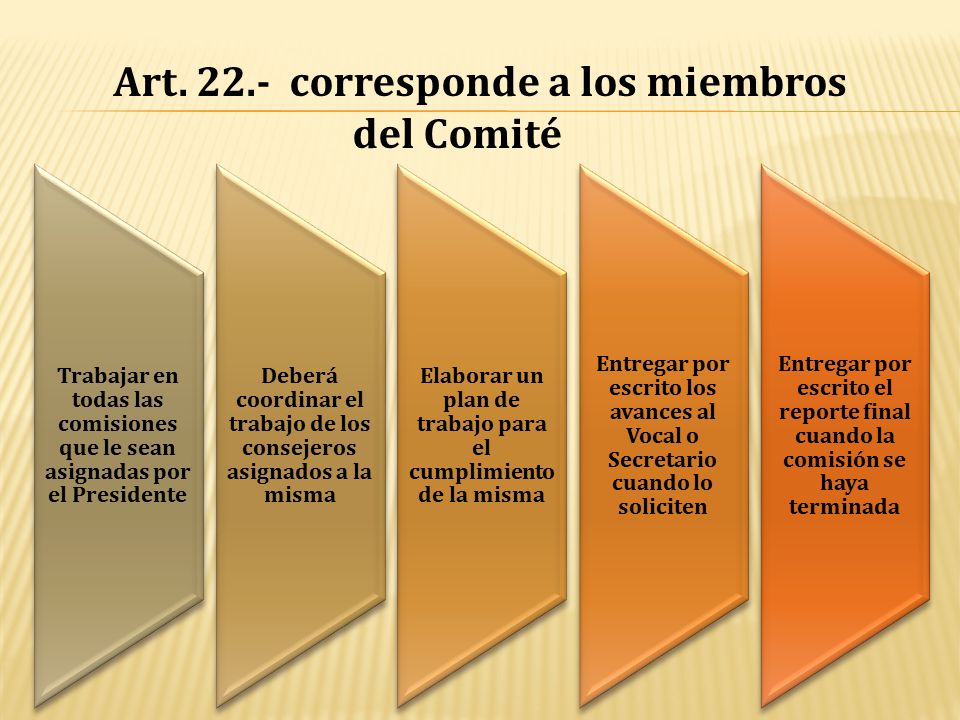 Art corresponde a los miembros del Comité