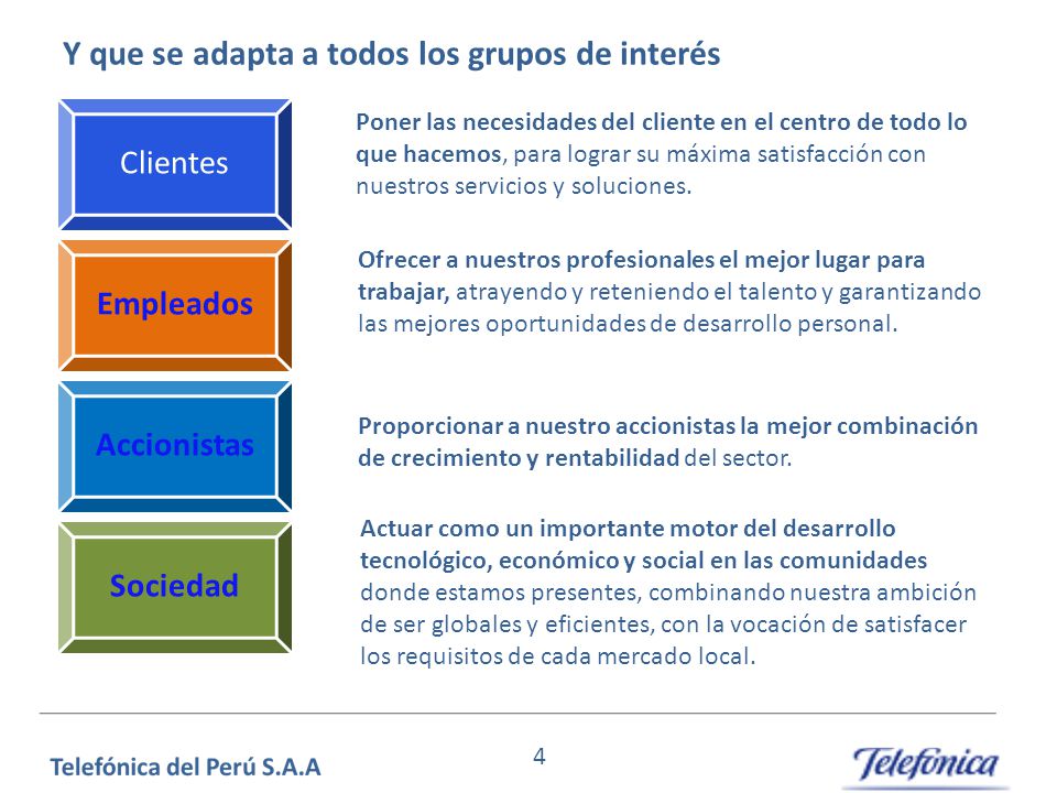 Y que se adapta a todos los grupos de interés
