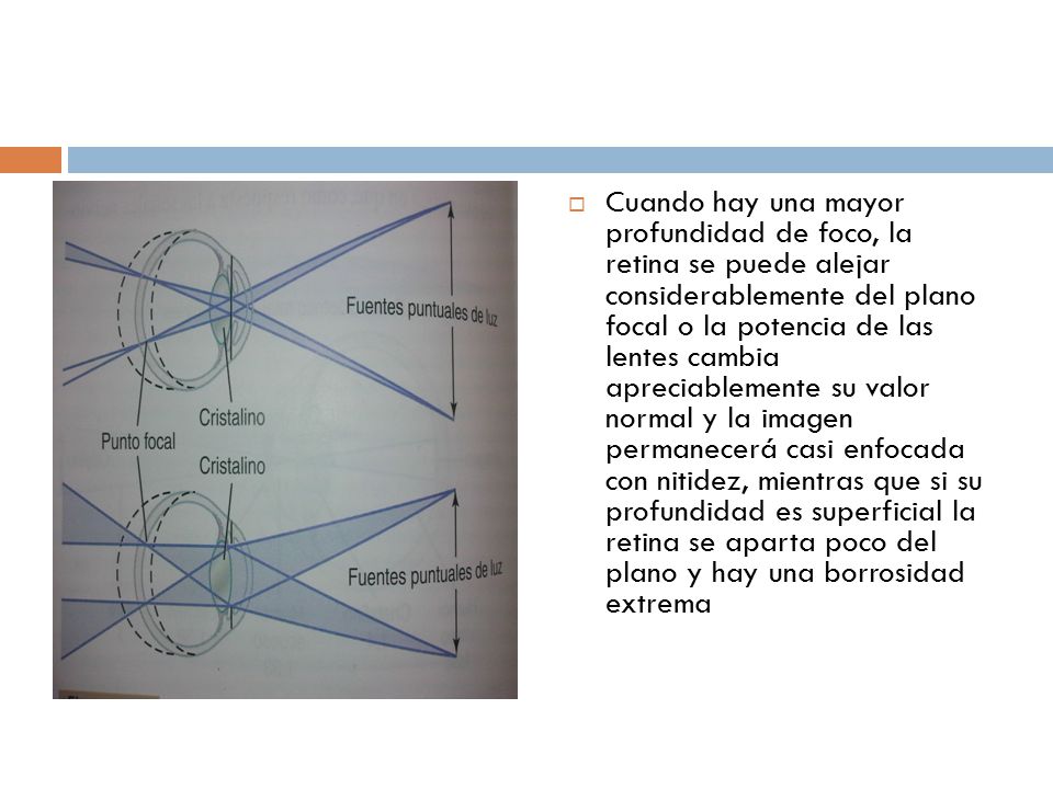 Cuando hay una mayor profundidad de foco, la retina se puede alejar considerablemente del plano focal o la potencia de las lentes cambia apreciablemente su valor normal y la imagen permanecerá casi enfocada con nitidez, mientras que si su profundidad es superficial la retina se aparta poco del plano y hay una borrosidad extrema