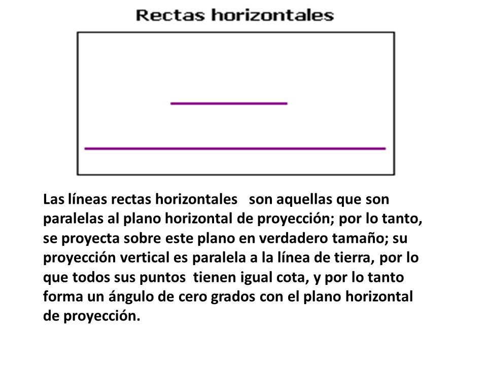 Las líneas rectas horizontales son aquellas que son paralelas al plano horizontal de proyección; por lo tanto, se proyecta sobre este plano en verdadero tamaño; su proyección vertical es paralela a la línea de tierra, por lo que todos sus puntos tienen igual cota, y por lo tanto forma un ángulo de cero grados con el plano horizontal de proyección.