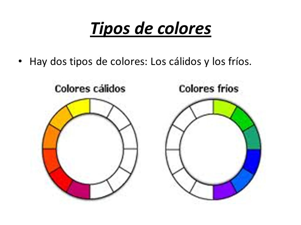 Tipos de colores Hay dos tipos de colores: Los cálidos y los fríos.