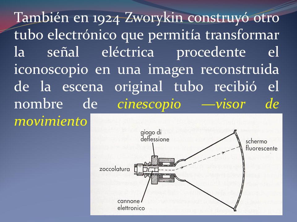También en 1924 Zworykin construyó otro tubo electrónico que permitía transformar la señal eléctrica procedente el iconoscopio en una imagen reconstruida de la escena original tubo recibió el nombre de cinescopio —visor de movimiento
