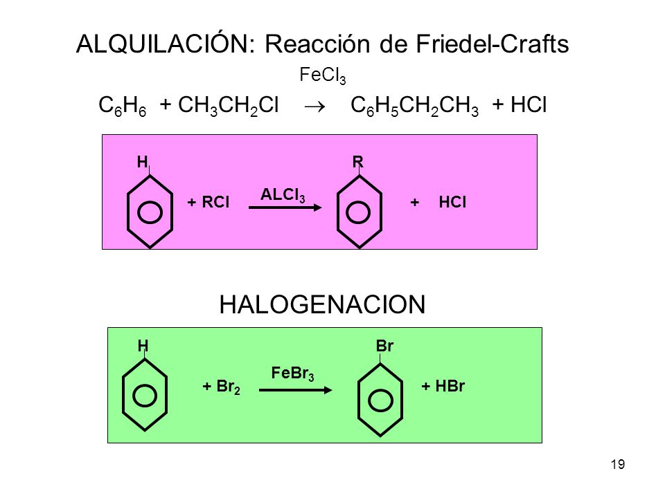 ALQUILACIÓN: Reacción de Friedel-Crafts