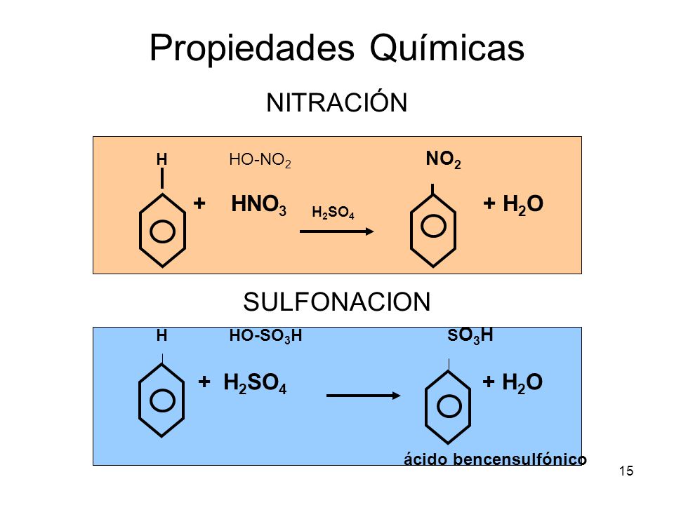 Nh3 hno3 продукты реакции