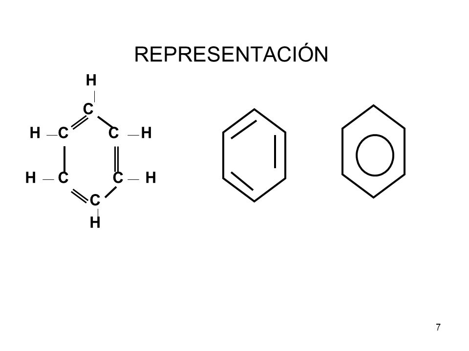 REPRESENTACIÓN H C H C C H H C C H