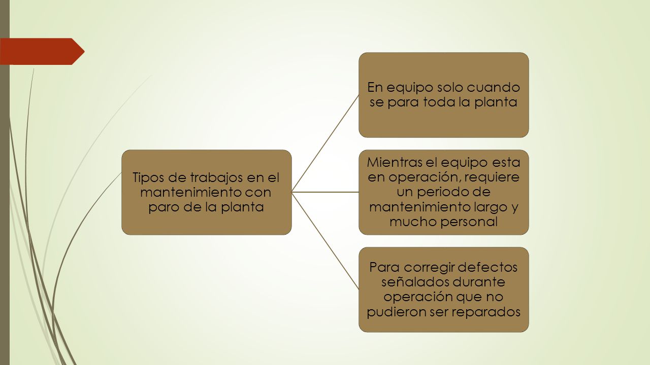 Tipos de trabajos en el mantenimiento con paro de la planta