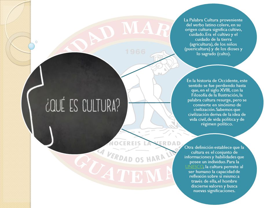 La Palabra Cultura proveniente del verbo latino colere, en su origen cultura significa cultivo, cuidado. Era el cultivo y el cuidado de la tierra (agricultura), de los niños (puericultura) y de los dioses y lo sagrado (culto).