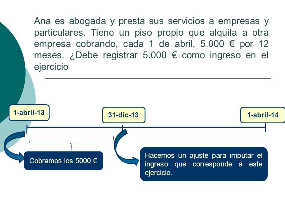Ana es abogada y presta sus servicios a empresas y particulares