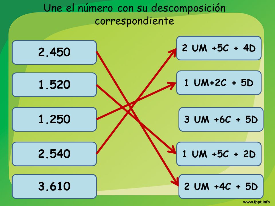 Une el número con su descomposición correspondiente