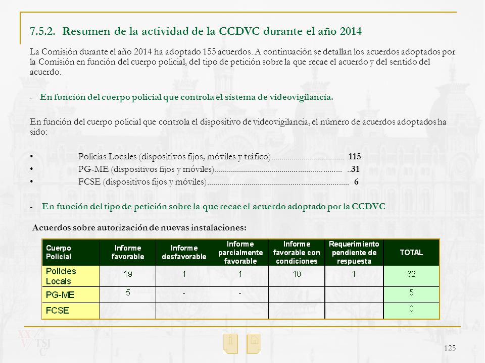 Resumen de la actividad de la CCDVC durante el año 2014