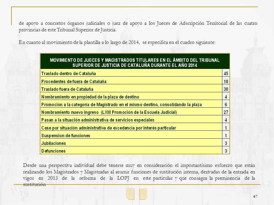 de apoyo a concretos órganos judiciales o juez de apoyo a los Jueces de Adscripción Territorial de las cuatro provincias de este Tribunal Superior de Justicia.