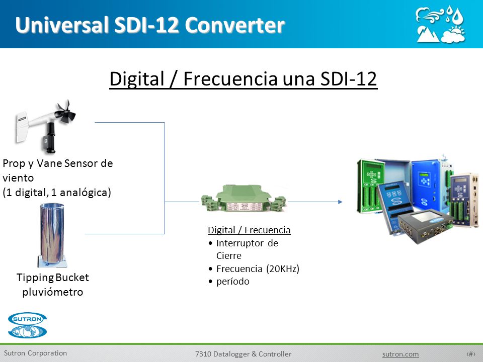 Universal SDI-12 Converter
