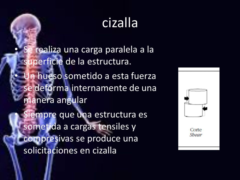 cizalla Se realiza una carga paralela a la superficie de la estructura.
