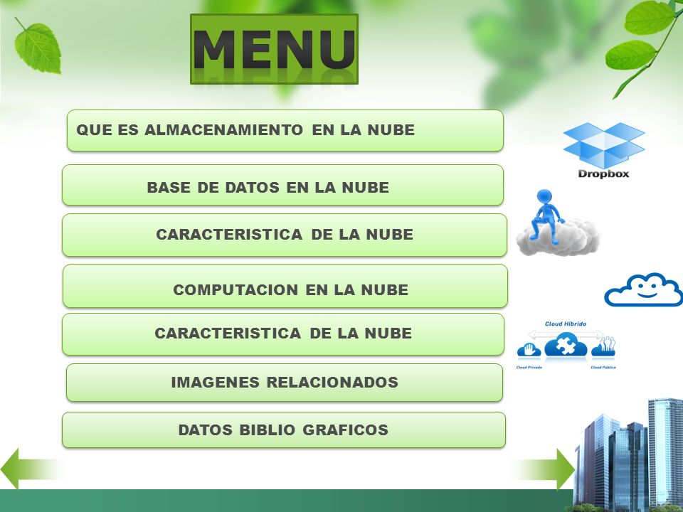 MENU QUE ES ALMACENAMIENTO EN LA NUBE BASE DE DATOS EN LA NUBE