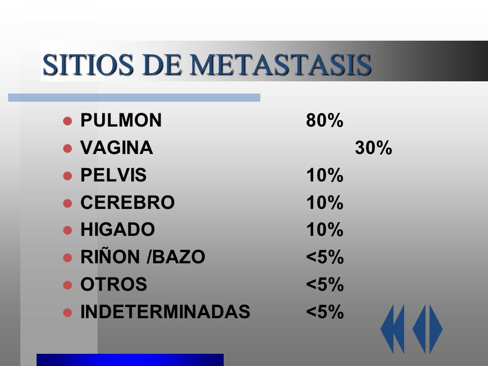 SITIOS DE METASTASIS PULMON 80% VAGINA 30% PELVIS 10% CEREBRO 10%