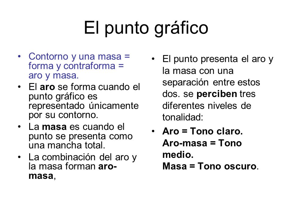 El punto gráfico Contorno y una masa = forma y contraforma = aro y masa.