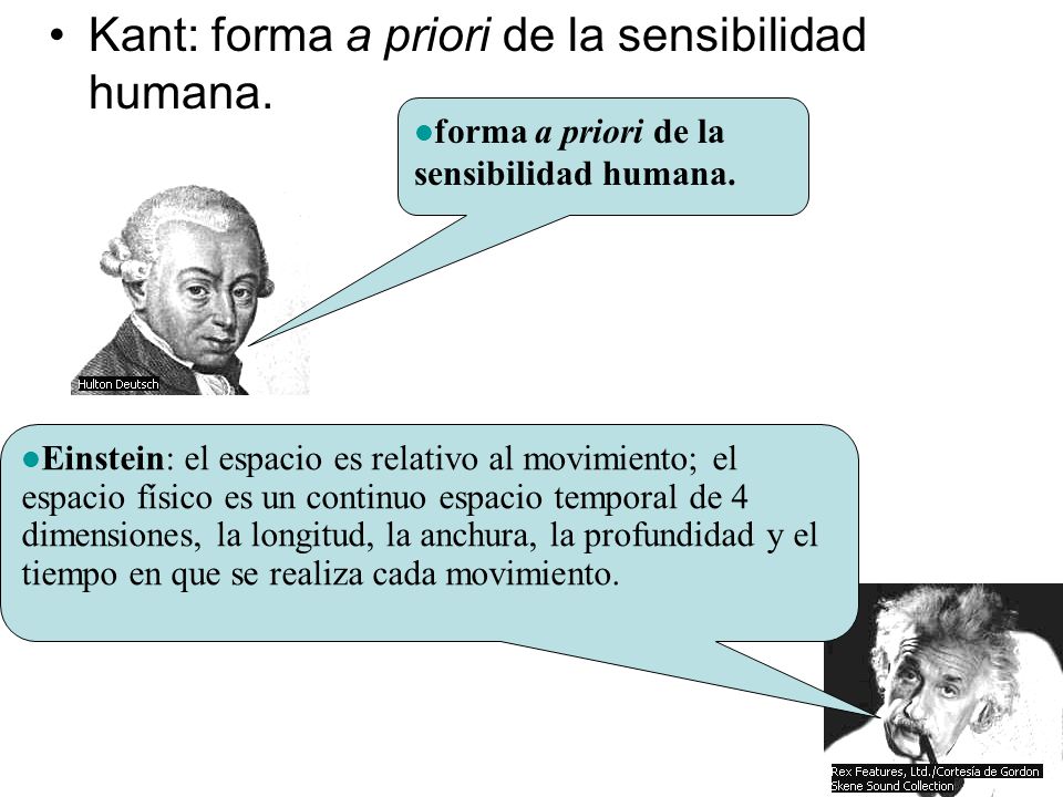 Kant: forma a priori de la sensibilidad humana.