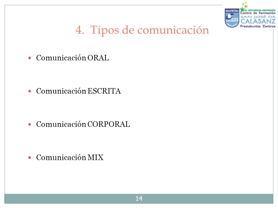4. Tipos de comunicación Comunicación ORAL Comunicación ESCRITA
