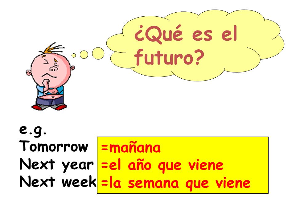 ¿Qué es el futuro e.g. Tomorrow Next year =mañana Next week
