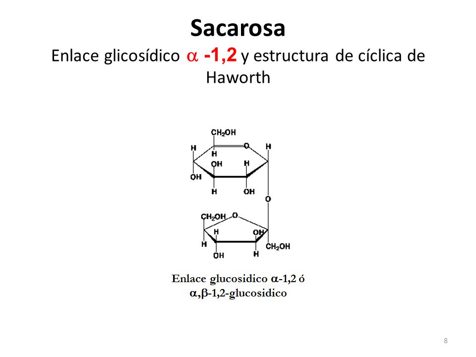 Sacarosa Enlace glicosídico a -1,2 y estructura de cíclica de Haworth