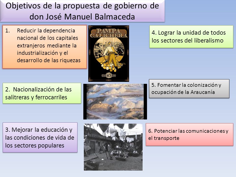 Objetivos de la propuesta de gobierno de don José Manuel Balmaceda