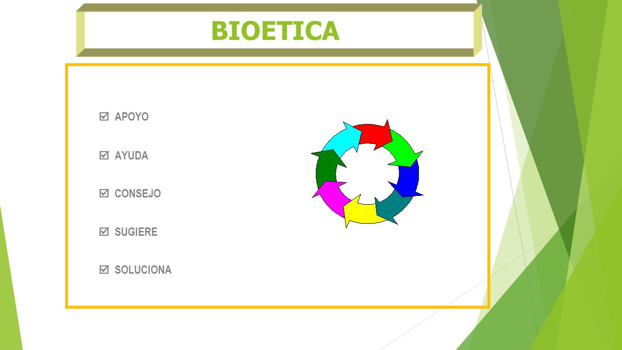 BIOETICA  APOYO  AYUDA  CONSEJO  SUGIERE  SOLUCIONA