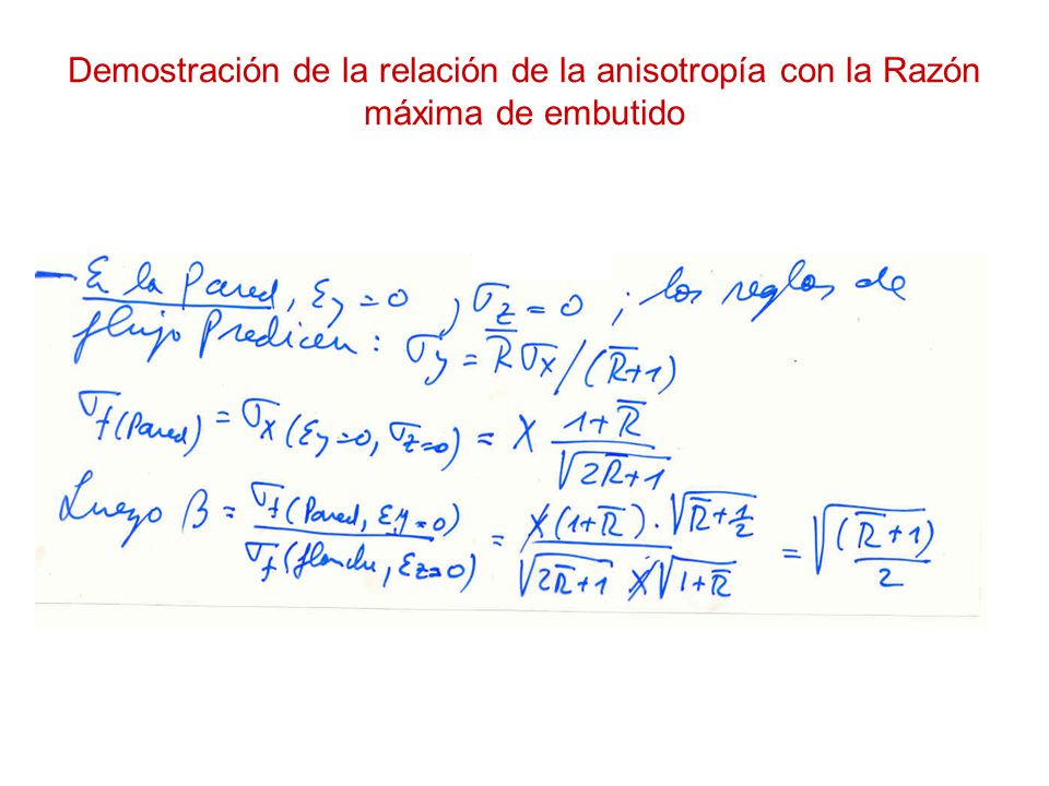 Demostración de la relación de la anisotropía con la Razón máxima de embutido