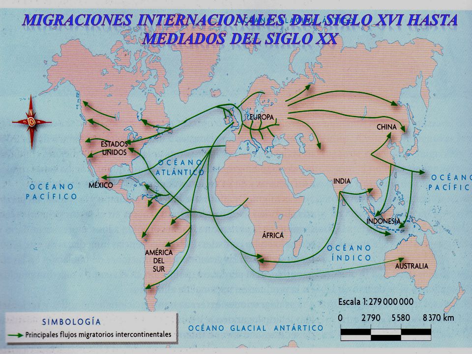 Migraciones internacionales del siglo xvi hasta mediados del siglo xx