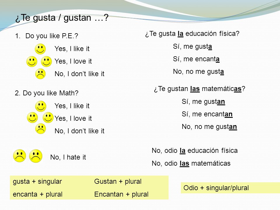 ¿Te gusta / gustan … ¿Te gusta la educación física Sí, me gusta
