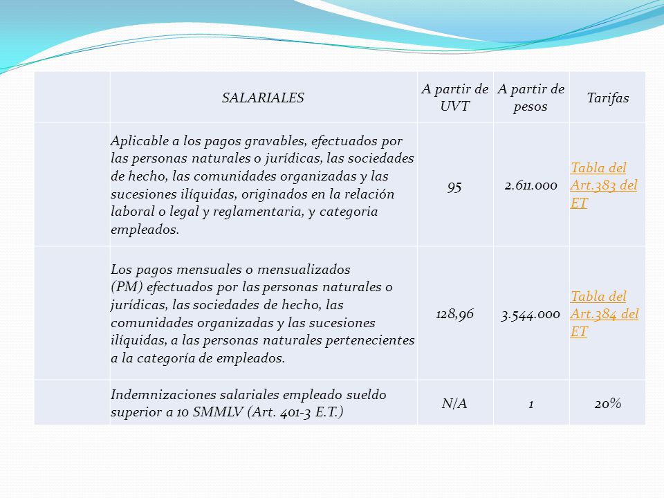 SALARIALES A partir de UVT. A partir de pesos. Tarifas.