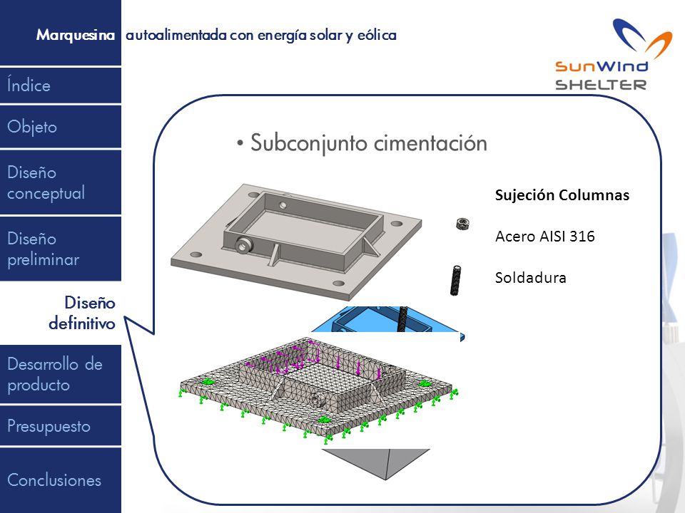 Subconjunto cimentación