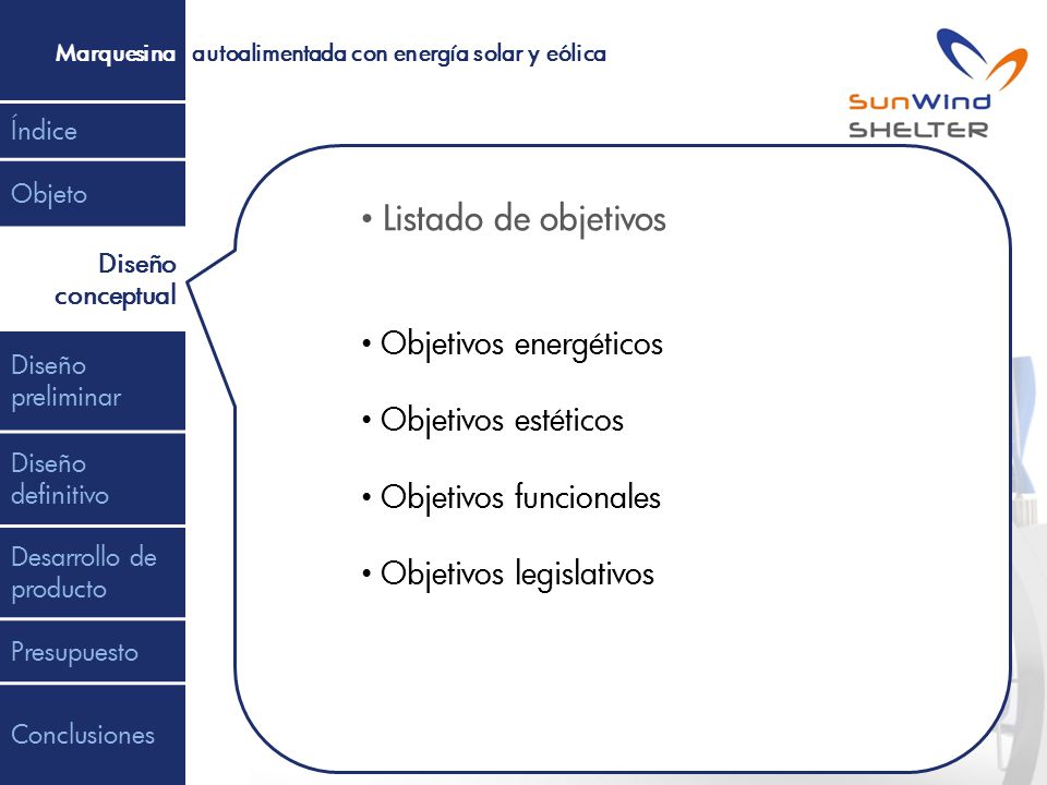 Listado de objetivos Objetivos energéticos Objetivos estéticos