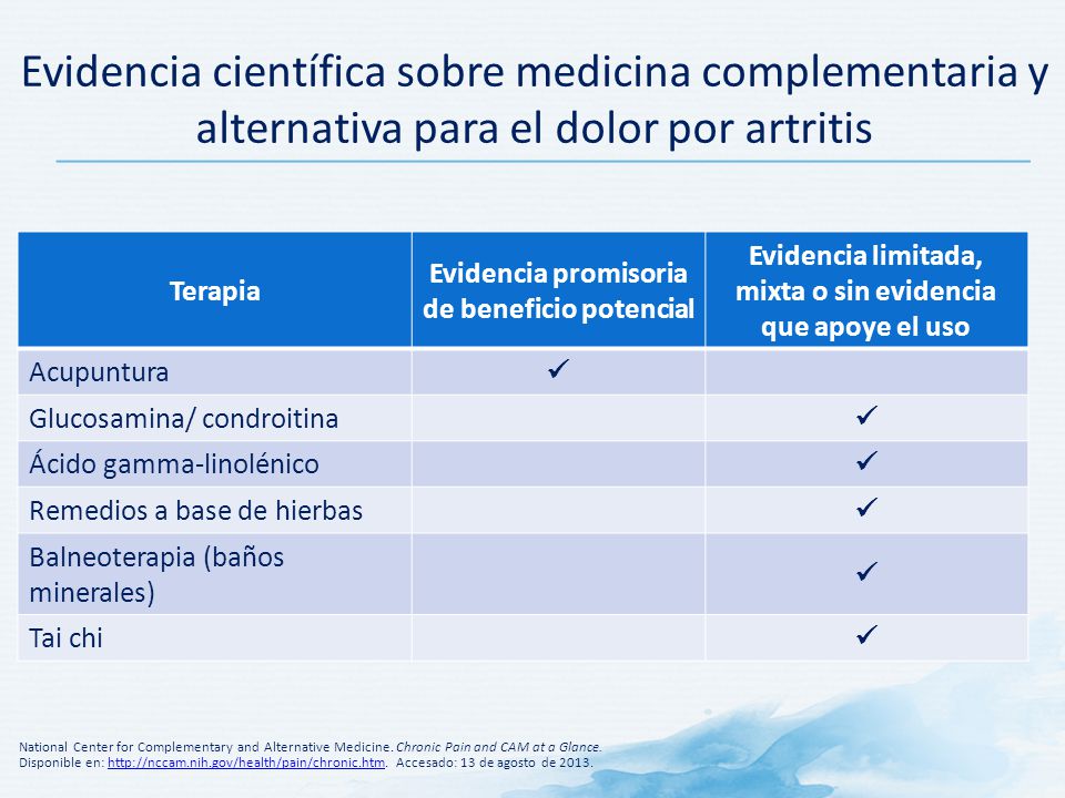 Evidencia científica sobre medicina complementaria y alternativa para el dolor por artritis
